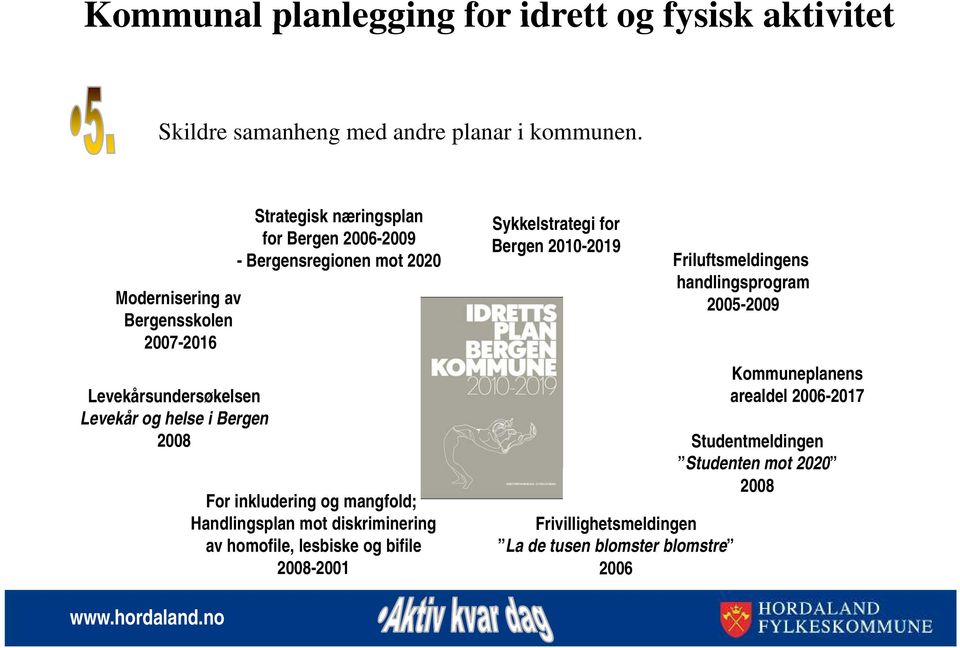 for Bergen 2006-2009 Bergen 2010-2019 - Bergensregionen mot 2020 Friluftsmeldingens handlingsprogram g 2005-2009 Kommuneplanens