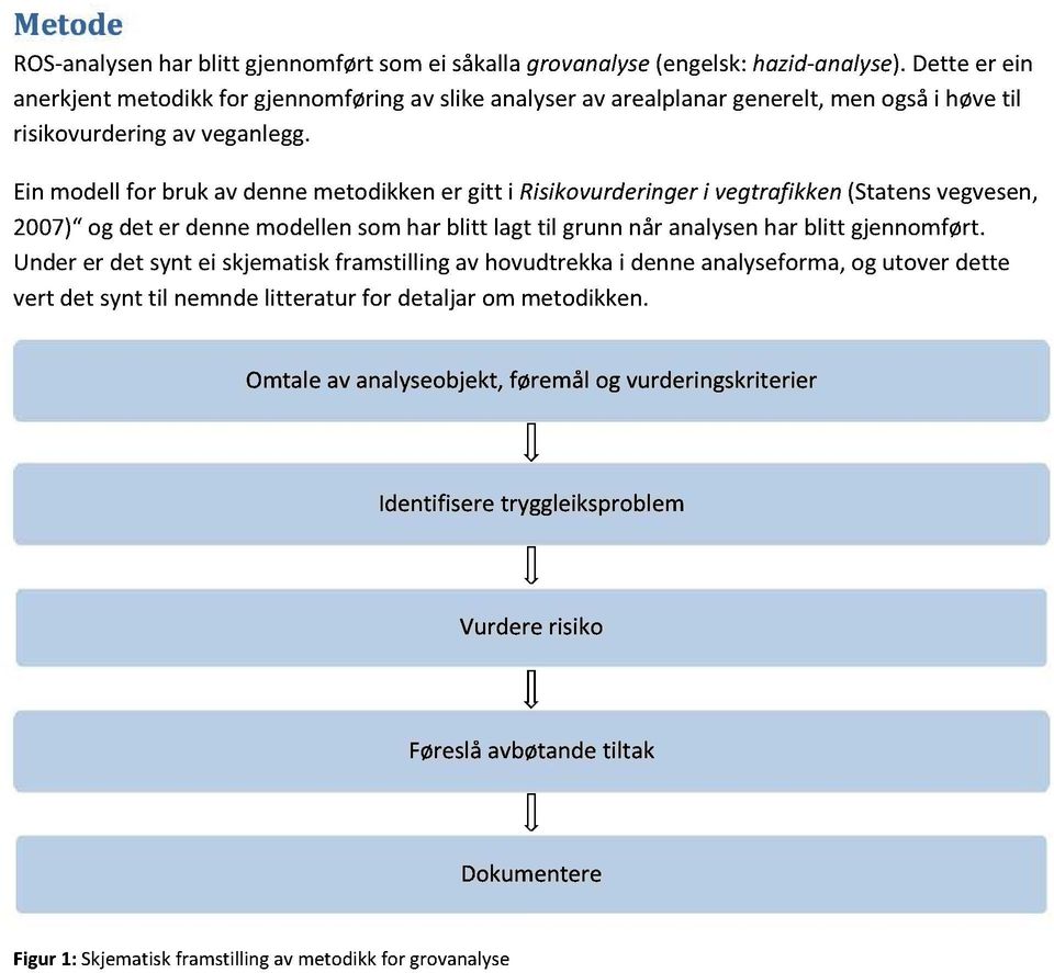 Einmodellfor bruk avdennemetodikkener gitt i Risikovurderinger i vegtrafikken(statensvegvesen, 007) ogdet er dennemodellensomharblitt lagttil grunnnåranalysenharblitt gjennomført.