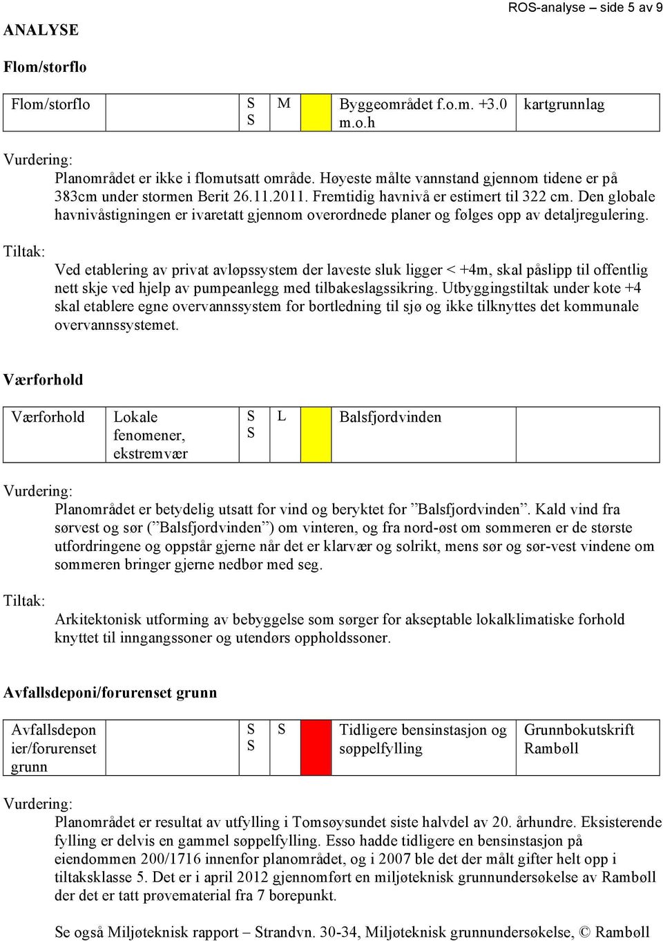 Den globale havnivåstigningen er ivaretatt gjennom overordnede planer og følges opp av detaljregulering.