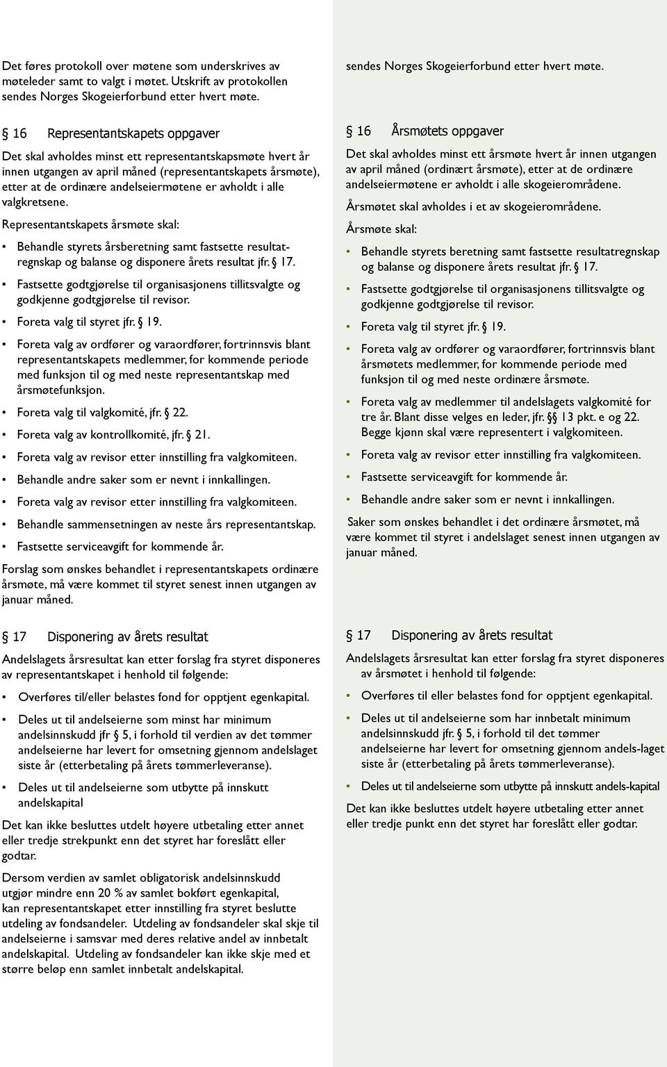 avholdt i alle valgkretsene. Representantskapets årsmøte skal: Behandle styrets årsberetning samt fast sette resultatregnskap og balanse og disponere årets resultat jfr. 17.