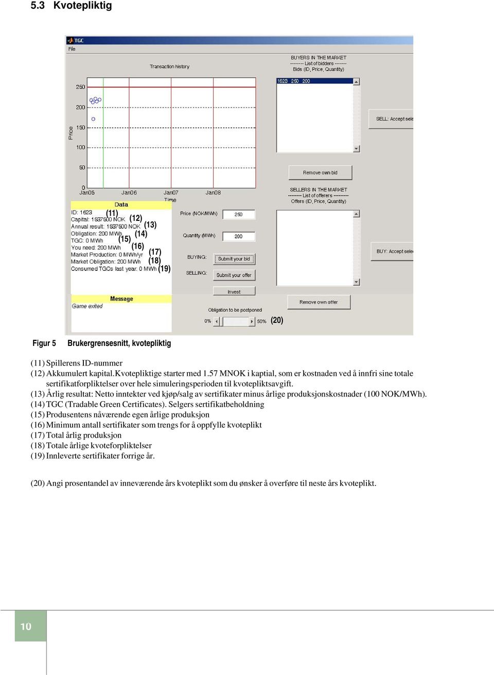 (13) Årlig resultat: Netto inntekter ved kjøp/salg av sertifikater minus årlige produksjonskostnader (1 NOK/MWh). (14) TGC (Tradable Green Certificates).