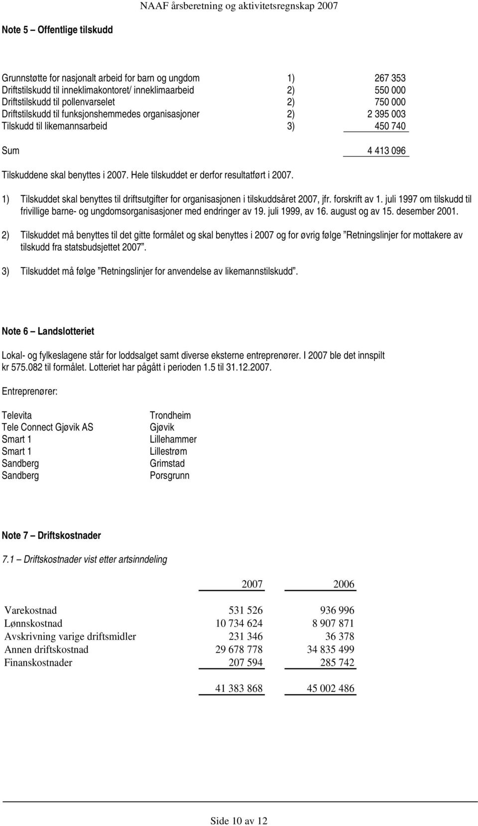 Hele tilskuddet er derfor resultatført i 2007. 1) Tilskuddet skal benyttes til driftsutgifter for organisasjonen i tilskuddsåret 2007, jfr. forskrift av 1.