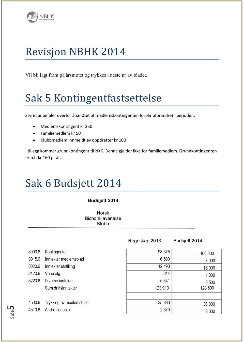 Sak 6 Budsjett 2014 Budsjett 2014 Norsk BichonHavanaise Klubb Regnskap 2013 Budsjett 2014 3000.6 Kontingenter 98 375 100 000 3015.6 Inntekter medlemsblad 6 590 7 000 3020.