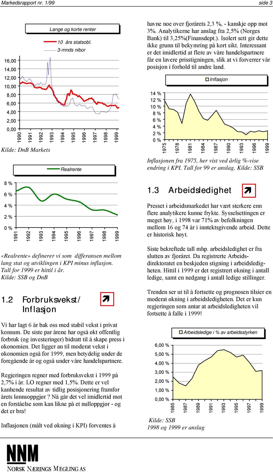 Analytikerne har anslag fra 2,5% (Norges Bank) til 3,25%(Finansdept.). Isolert sett gir dette ikke grunn til bekymring på kort sikt.