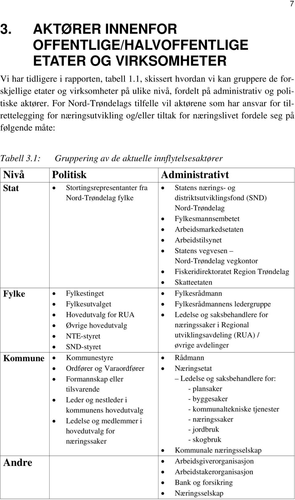 For Nord-Trøndelags tilfelle vil aktørene som har ansvar for tilrettelegging for næringsutvikling og/eller tiltak for næringslivet fordele seg på følgende måte: 7 Tabell 3.