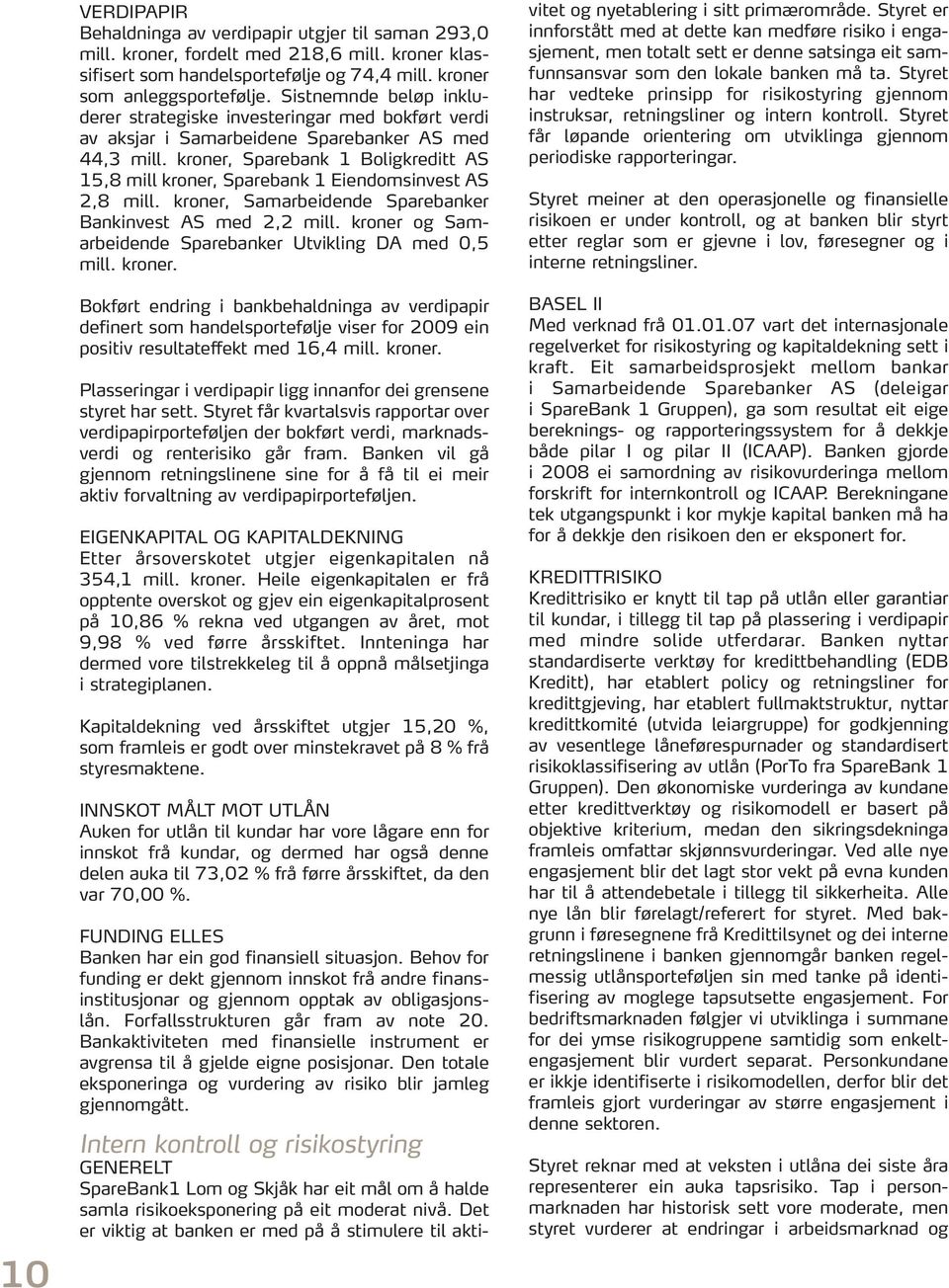 kroner, Sparebank 1 Boligkreditt AS 15,8 mill kroner, Sparebank 1 Eiendomsinvest AS 2,8 mill. kroner, Samarbeidende Sparebanker Bankinvest AS med 2,2 mill.