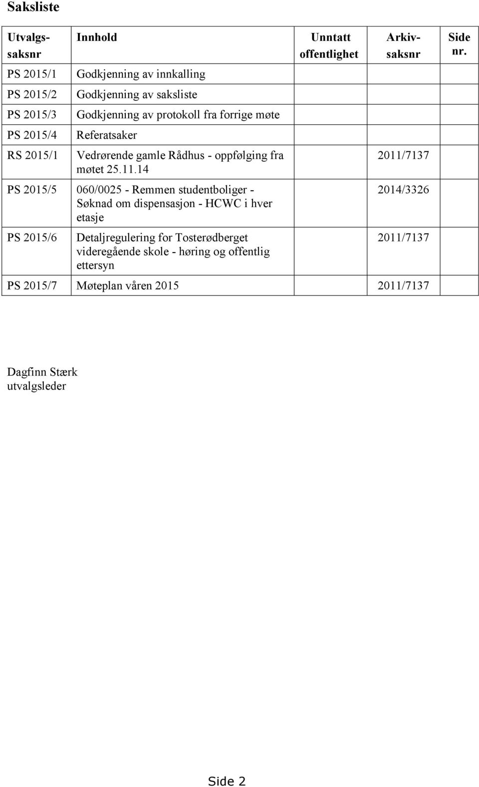 14 PS 2015/5 060/0025 - Remmen studentboliger - Søknad om dispensasjon - HCWC i hver etasje PS 2015/6 Detaljregulering for Tosterødberget