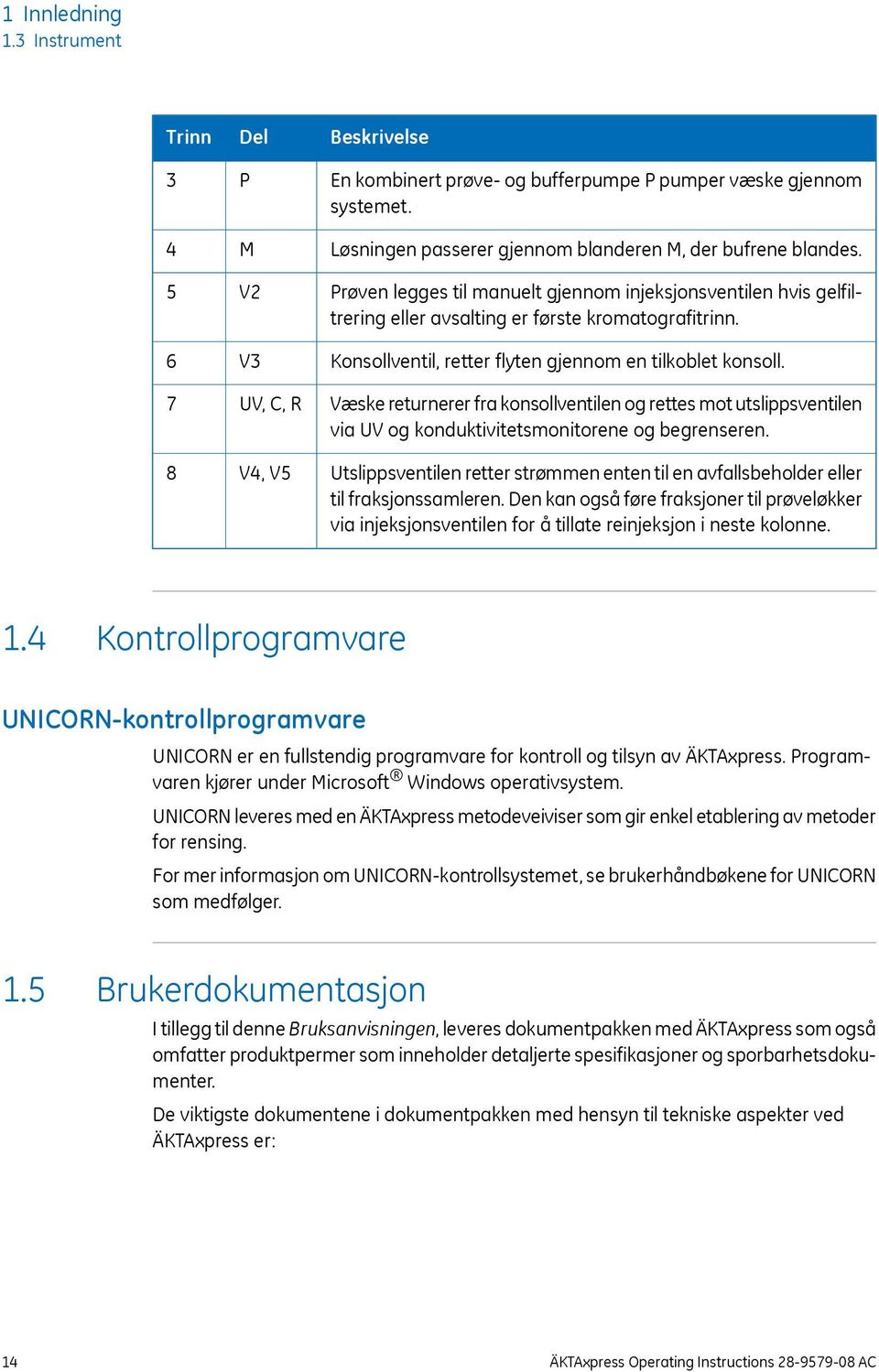 Konsollventil, retter flyten gjennom en tilkoblet konsoll. Væske returnerer fra konsollventilen og rettes mot utslippsventilen via UV og konduktivitetsmonitorene og begrenseren.