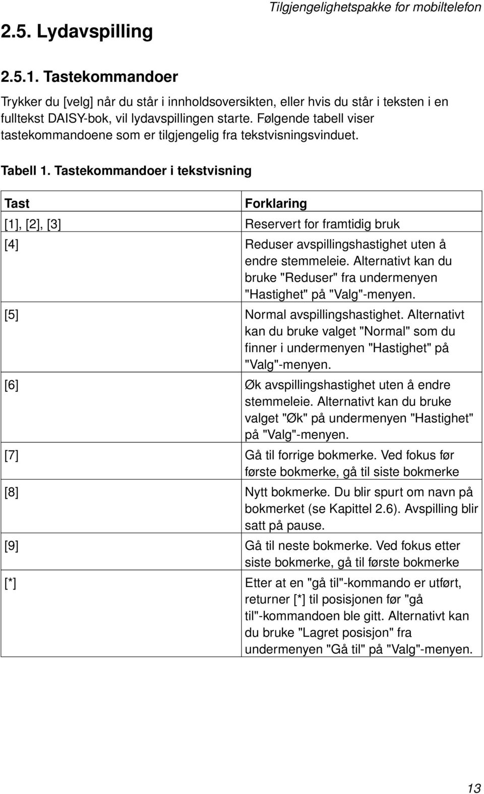 Følgende tabell viser tastekommandoene som er tilgjengelig fra tekstvisningsvinduet. Tabell 1.