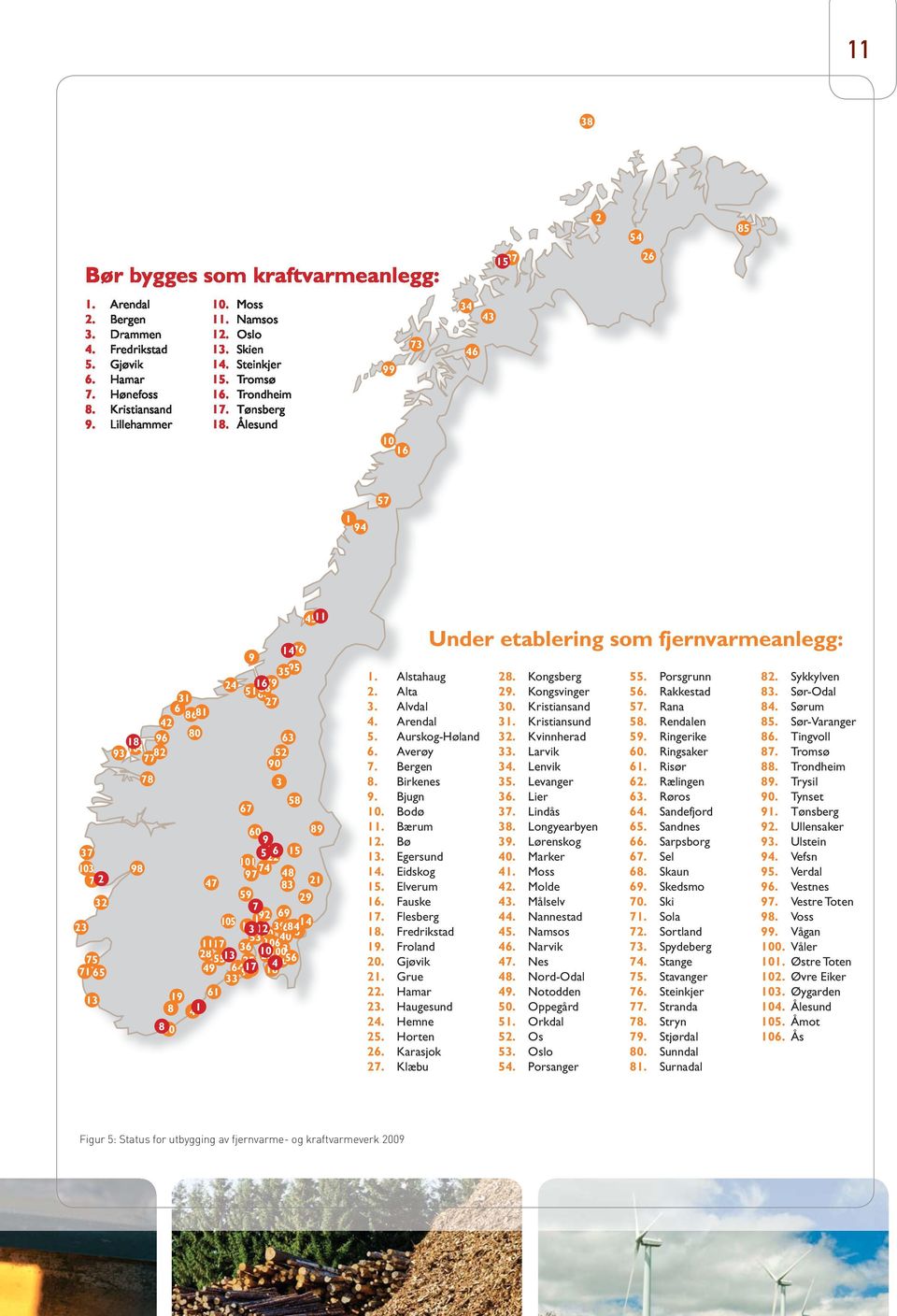 Ålesund 99 10 16 73 34 43 46 1 94 57 37 103 7 2 23 32 75 71 65 13 31 6 8681 42 80 18 96 93 104 82 77 98 78 19 8 830 1476 9 35 95 24 1679 5188 68 27 67 63 52 90 58 60 89 9 5 6 15 101 22 74 97 48 47 83