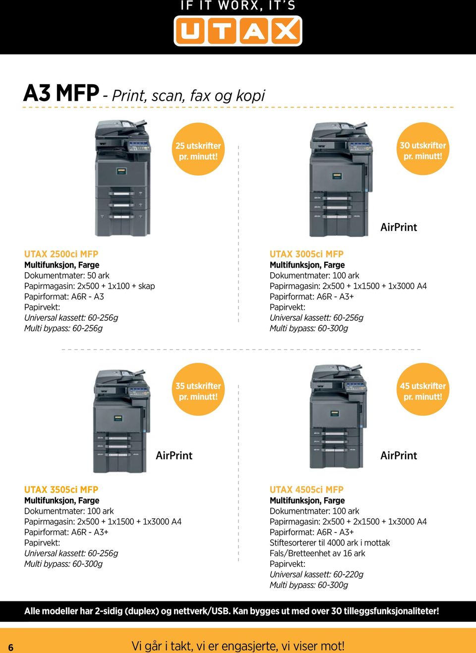 UTAX 2500ci MFP Multifunksjon, Farge Dokumentmater: 50 ark Papirmagasin: 2x500 + 1x100 + skap Papirformat: A6R - A3 Papirvekt: Universal kassett: 60-256g Multi bypass: 60-256g UTAX 3005ci MFP