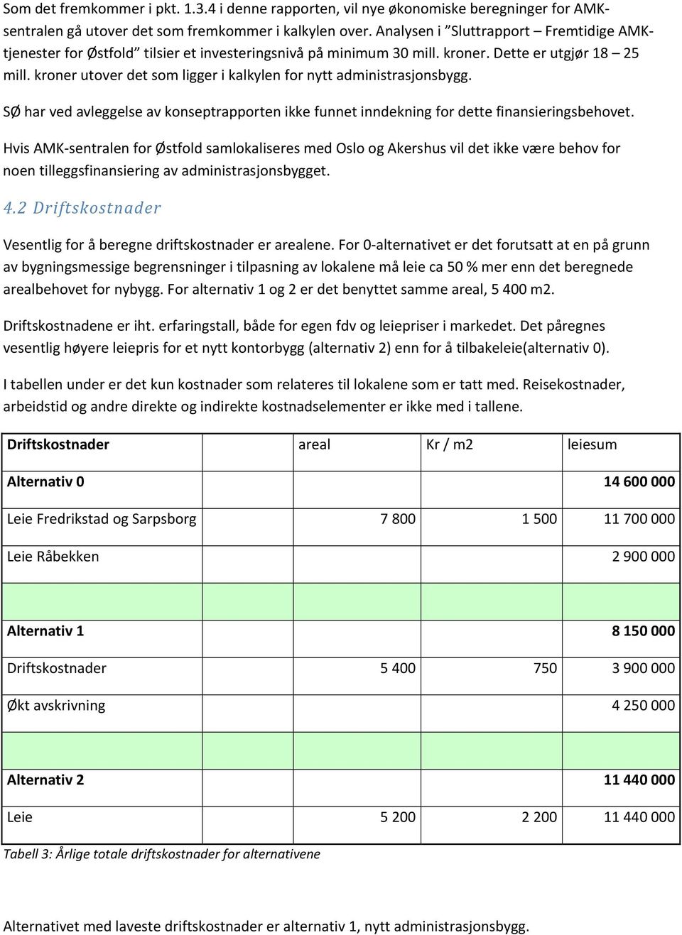 kroner utover det som ligger i kalkylen for nytt administrasjonsbygg. SØ har ved avleggelse av konseptrapporten ikke funnet inndekning for dette finansieringsbehovet.