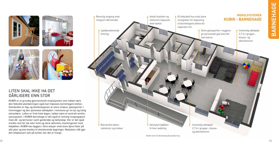 HA DET DÅRLIGERE ENN STOR KUBIK er et grundig gjennomtenkt modulsystem som takket være den fleksible planløsningen også kan tilpasses barnehagens behov.