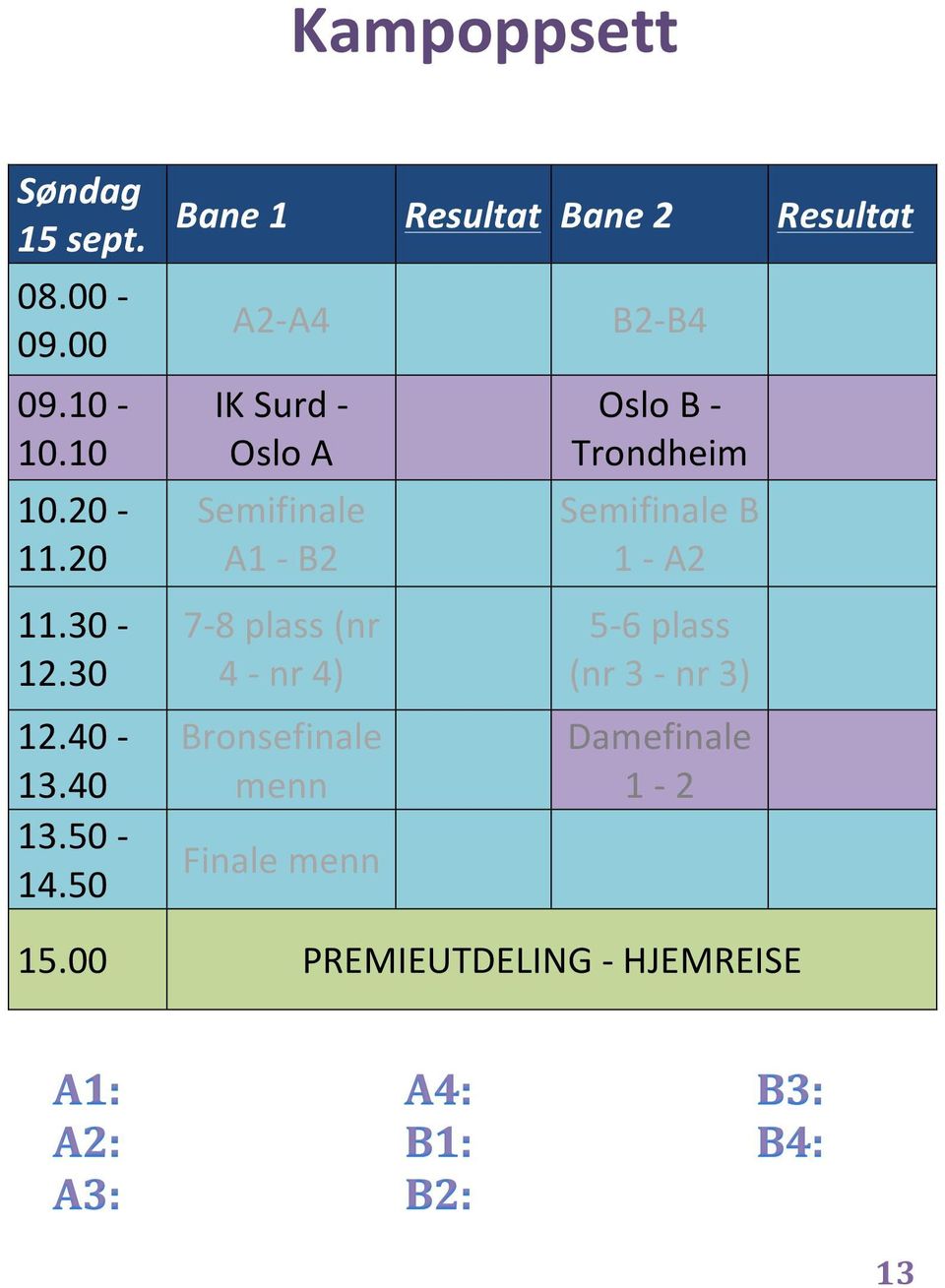 50 Bane 1 Resultat Bane 2 Resultat A2- A4 IK Surd - Oslo A Semifinale A1 - B2 7-8 plass