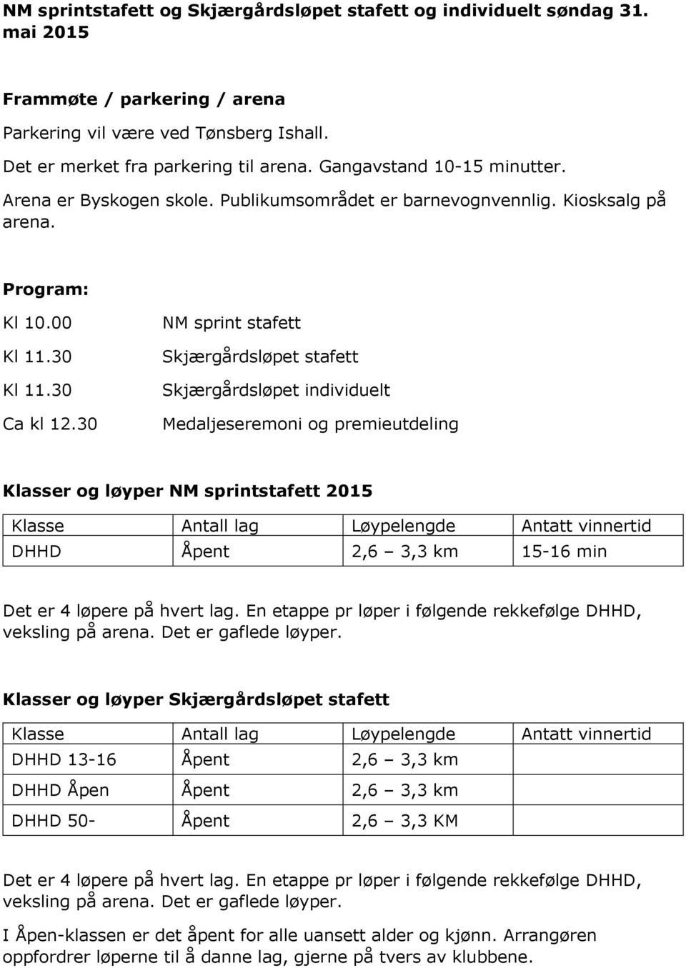 30 NM sprint stafett Skjærgårdsløpet stafett Skjærgårdsløpet individuelt Medaljeseremni g premieutdeling Klasser g løyper NM sprintstafett 2015 Klasse Antall lag Løypelengde Antatt vinnertid DHHD