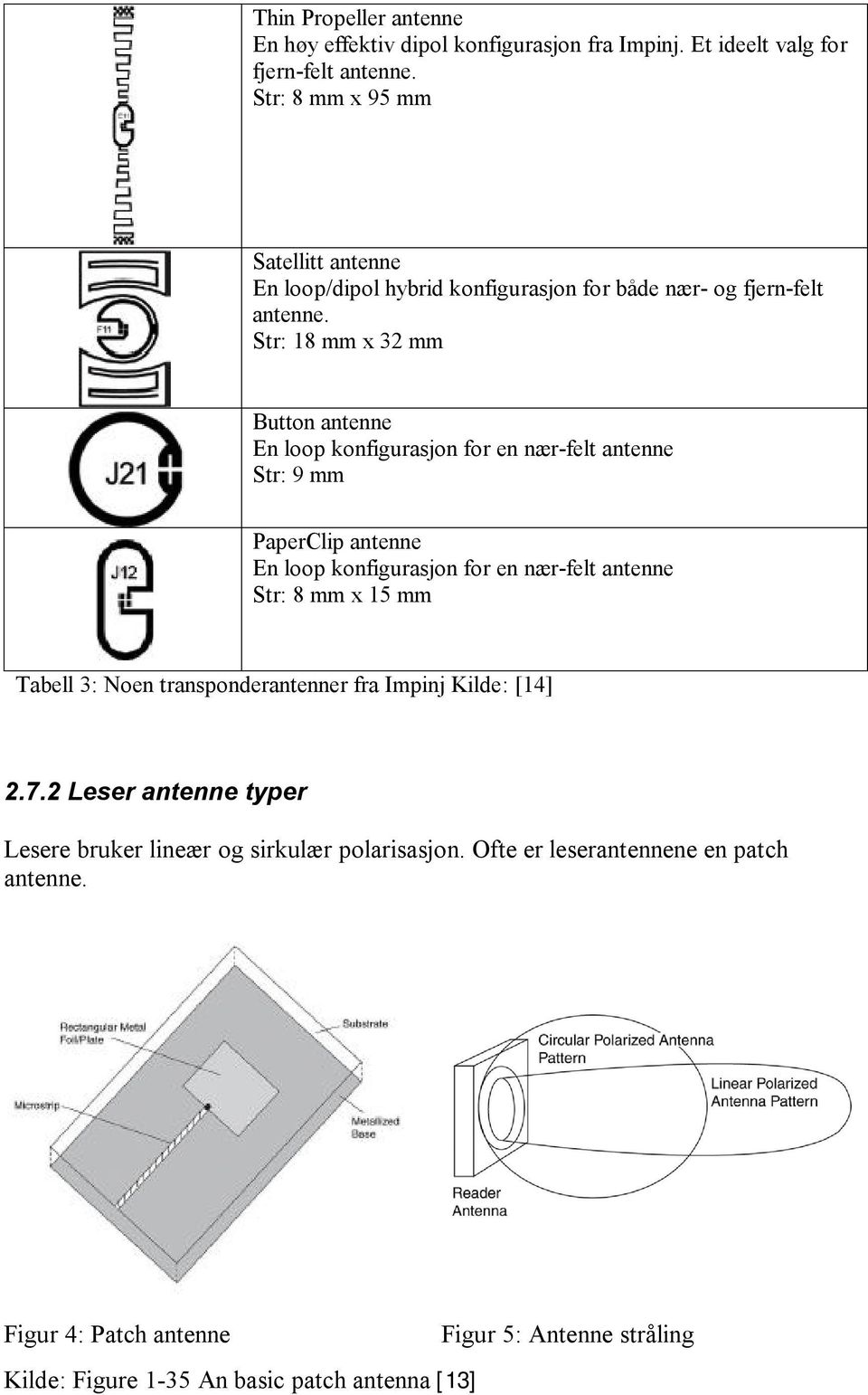 Str: 18 mm x 32 mm Button antenne En loop konfigurasjon for en nær-felt antenne Str: 9 mm PaperClip antenne En loop konfigurasjon for en nær-felt antenne Str: 8 mm