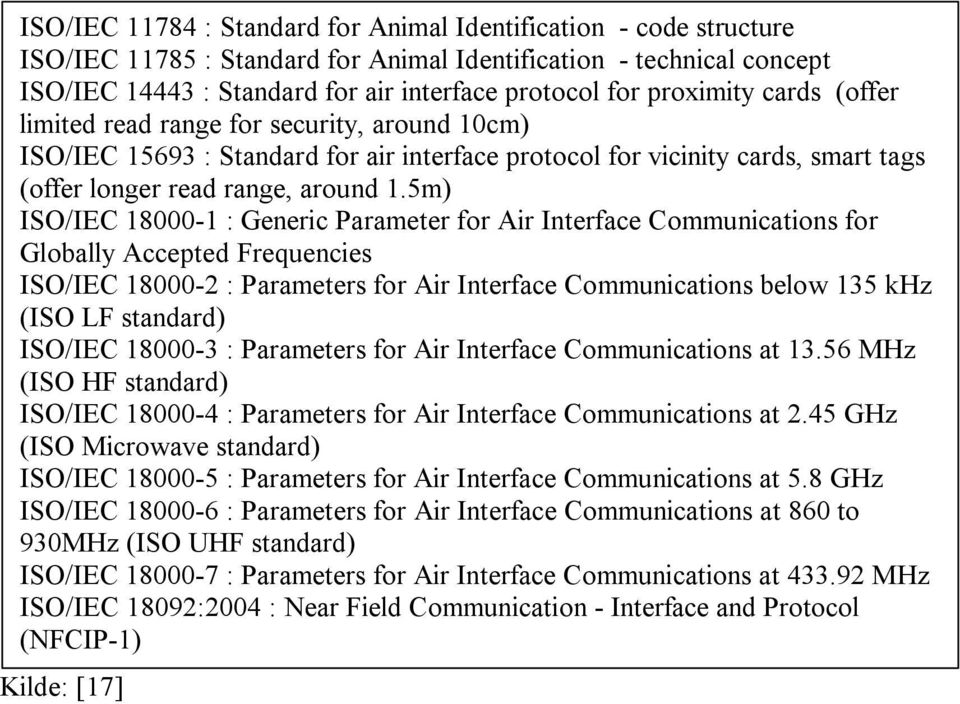 5m) ISO/IEC 18000-1 : Generic Parameter for Air Interface Communications for Globally Accepted Frequencies ISO/IEC 18000-2 : Parameters for Air Interface Communications below 135 khz (ISO LF