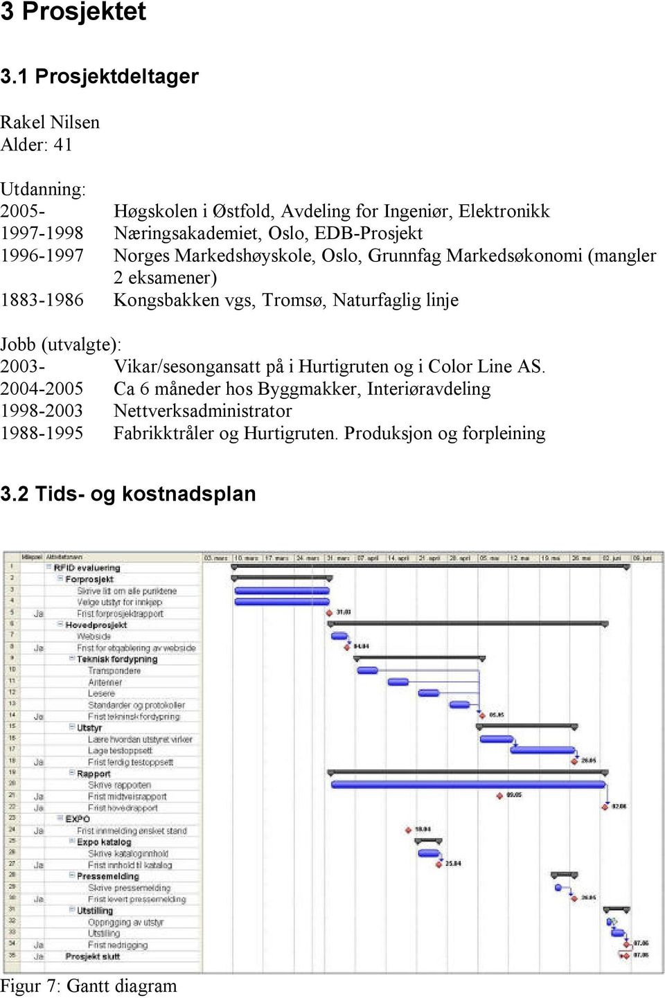 EDB-Prosjekt 1996-1997 Norges Markedshøyskole, Oslo, Grunnfag Markedsøkonomi (mangler 2 eksamener) 1883-1986 Kongsbakken vgs, Tromsø, Naturfaglig