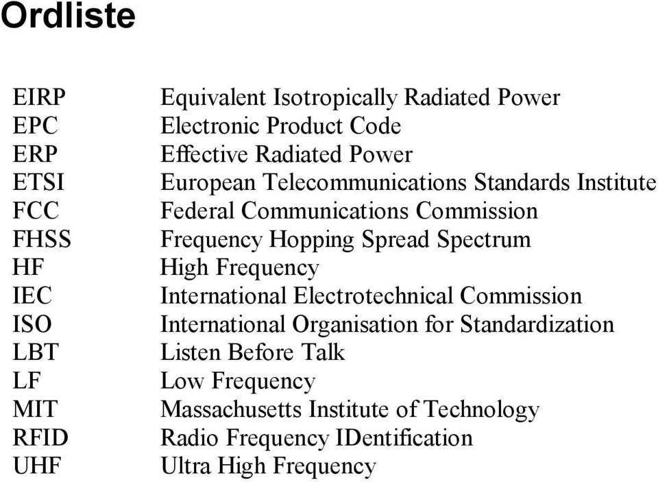 Frequency Hopping Spread Spectrum High Frequency International Electrotechnical Commission International Organisation for