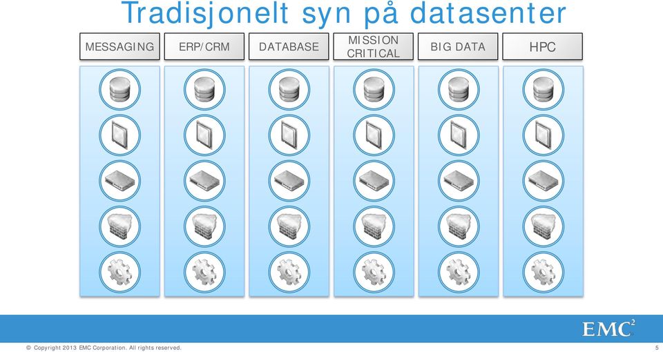 ERP/CRM DATABASE