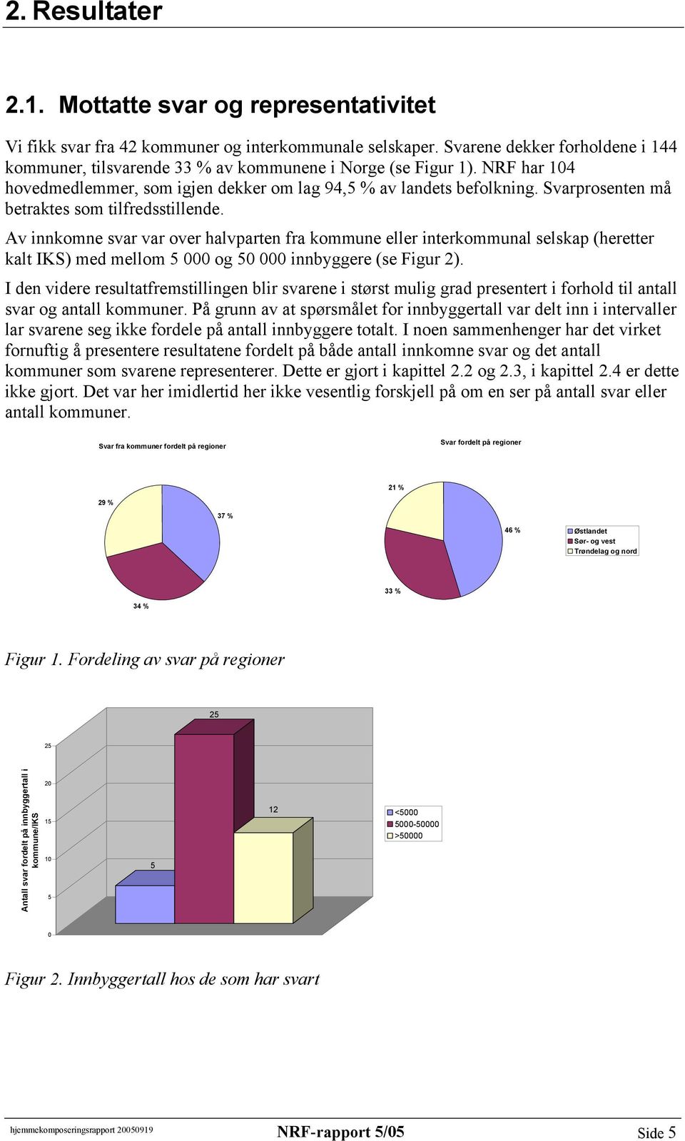 Svarprosenten må betraktes som tilfredsstillende. Av innkomne svar var over halvparten fra kommune eller interkommunal selskap (heretter kalt IKS) med mellom 5 000 og 50 000 innbyggere (se Figur 2).