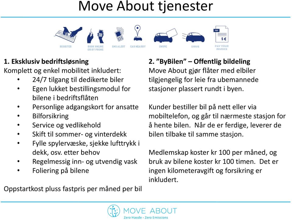 Bilforsikring Service og vedlikehold Skift til sommer- og vinterdekk Fylle spylervæske, sjekke lufttrykk i dekk, osv.