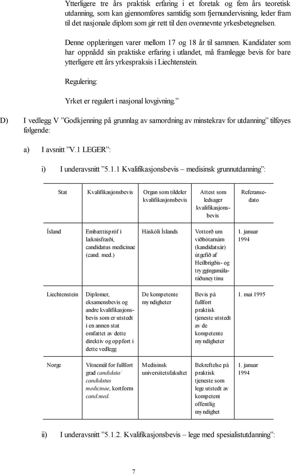 Kandidater som har oppnådd sin praktiske erfaring i utlandet, må framlegge bevis for bare ytterligere ett års yrkespraksis i. Regulering: Yrket er regulert i nasjonal lovgivning.