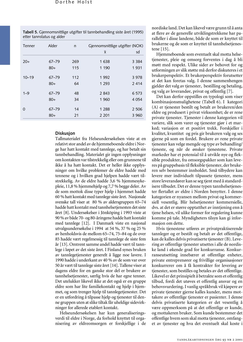 112 1 992 3 978 80+ 64 1 293 2 414 1 9 67 79 48 2 843 6 573 80+ 34 1 960 4 054 0 67 79 14 1 288 2 506 80+ 21 2 201 3 960 Diskusjon Tallmaterialet fra Helseundersøkelsen viste at en relativt stor