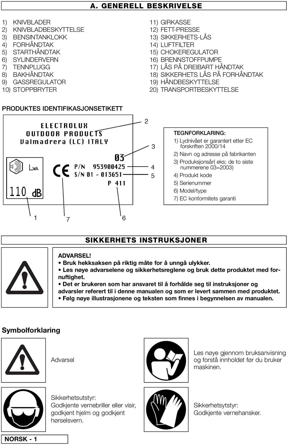 PRODUKTES IDENTIFIKASJONSETIKETT TEGNFORKLARING: 1) Lydnivået er garantert etter EC forskriften 2000/14 2) Navn og adresse på fabrikanten 3) Produksjonsår( eks; de to siste nummerene 03=2003) 4)