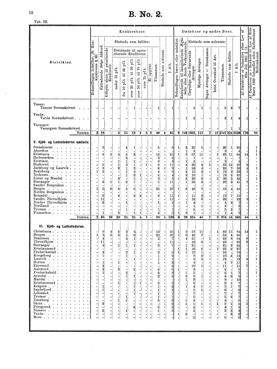 Z, `) ci, T, cl),, ; r c D ' Ii ", Q) bip, G, Cl) Pq Cb,,; ic: z (,) c) z a),, a),, rt, c, () b z, ai,,,, xl rt:$ ')t),, (, c ;,, a), r r, C+ k Ç Sluttede sm slvente: cp : Q, r, e,it, %i ), ci), 'Ý