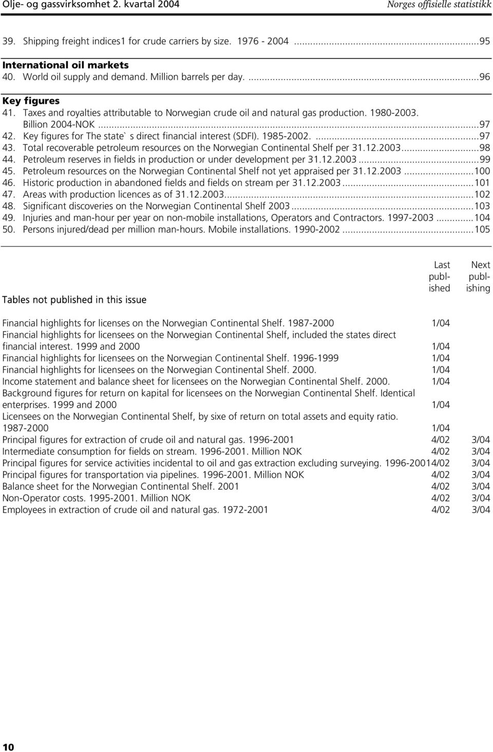 Key figures for The state` s direct financial interest (SDFI). 1985-2002....97 43. Total recoverable petroleum resources on the Norwegian Continental Shelf per 31.12.2003...98 44.