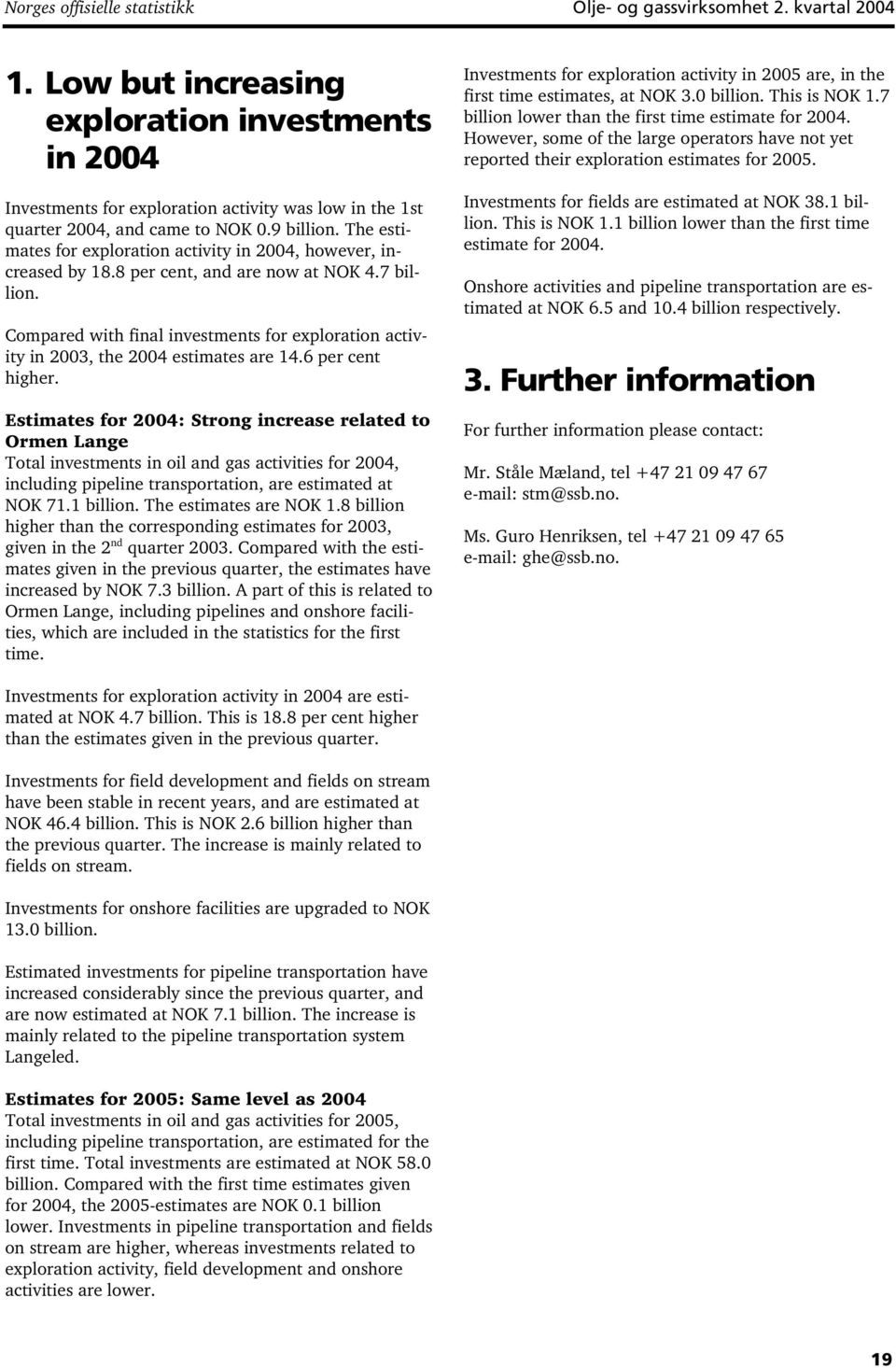 The estimates for exploration activity in 2004, however, increased by 18.8 per cent, and are now at NOK 4.7 billion.