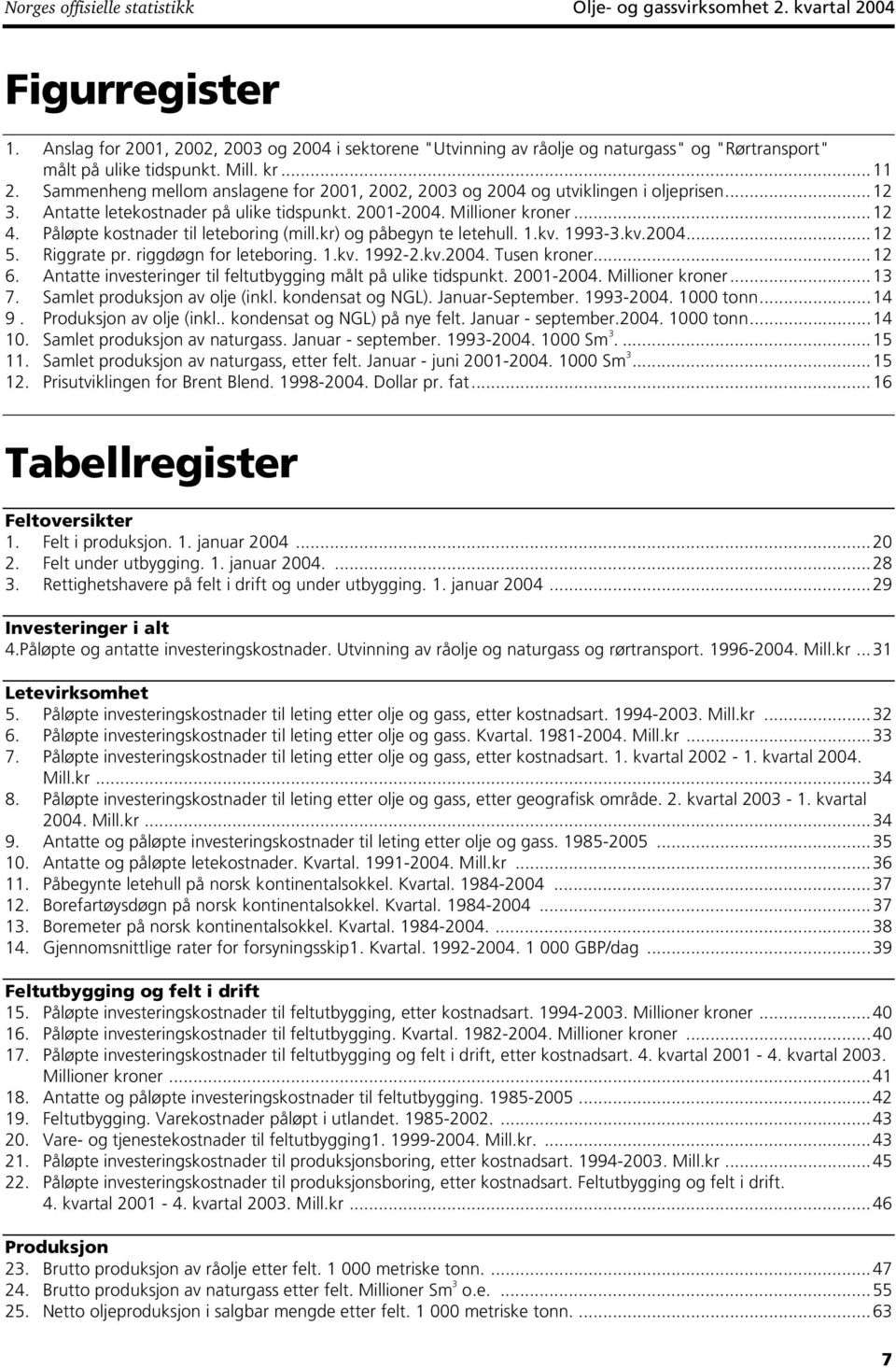 Sammenheng mellom anslagene for 2001, 2002, 2003 og 2004 og utviklingen i oljeprisen...12 3. Antatte letekostnader på ulike tidspunkt. 2001-2004. Millioner kroner...12 4.