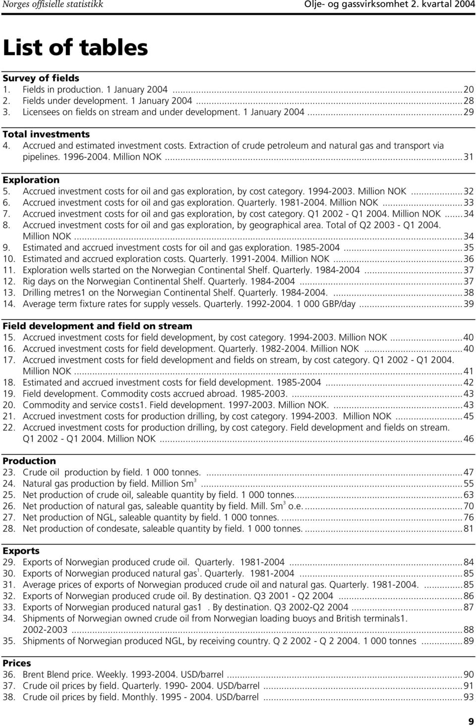Extraction of crude petroleum and natural gas and transport via pipelines. 1996-2004. Million NOK...31 Exploration 5. Accrued investment costs for oil and gas exploration, by cost category. 1994-2003.