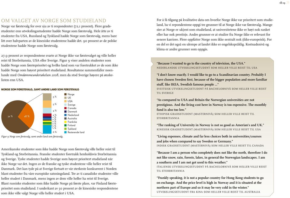 90 prosent av de polske studentene hadde Norge som førstevalg. 27,9 prosent av respondentene svarte at Norge ikke var førstevalget og ville heller reist til Storbritannia, USA eller Sverige.