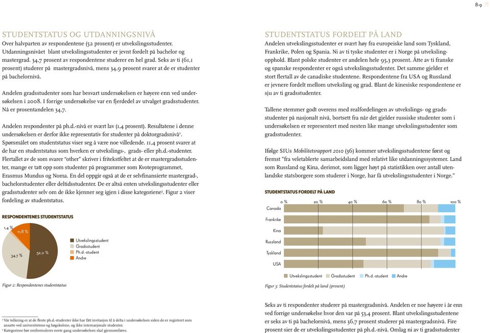 Andelen gradsstudenter som har besvart undersøkelsen er høyere enn ved undersøkelsen i 2008. I forrige undersøkelse var en fjerdedel av utvalget gradsstudenter. Nå er prosentandelen 34,7.