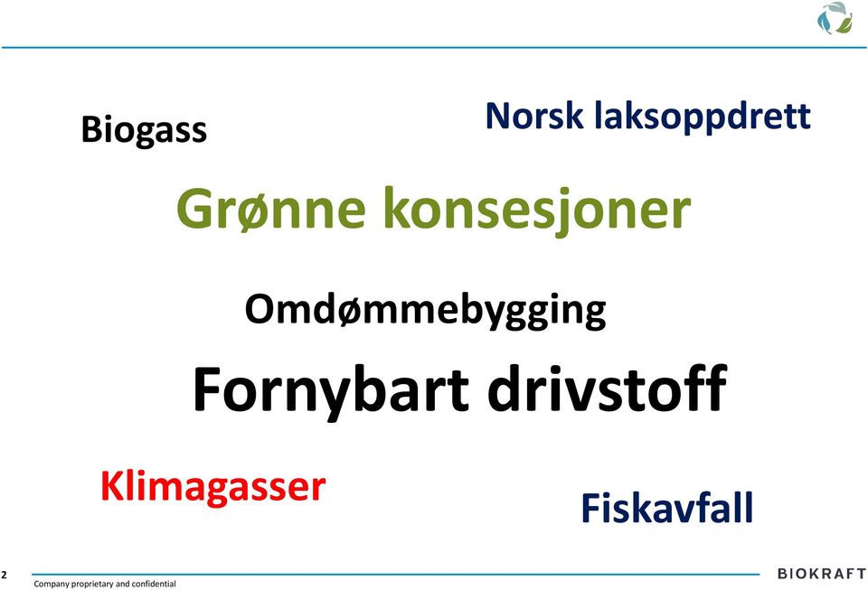 Omdømmebygging Fornybart