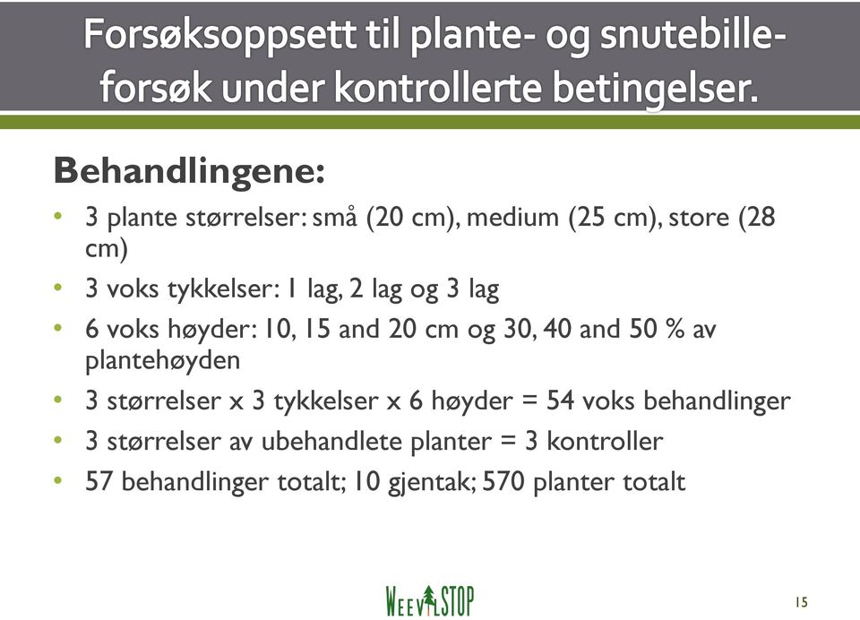 plantehøyden 3 størrelser x 3 tykkelser x 6 høyder = 54 voks behandlinger 3 størrelser