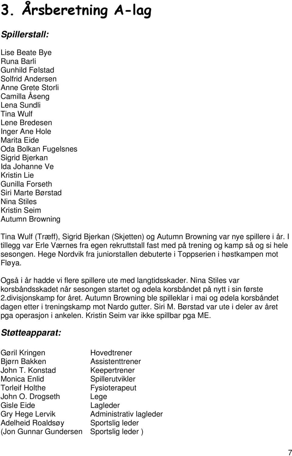 var nye spillere i år. I tillegg var Erle Værnes fra egen rekruttstall fast med på trening og kamp så og si hele sesongen. Hege Nordvik fra juniorstallen debuterte i Toppserien i høstkampen mot Fløya.