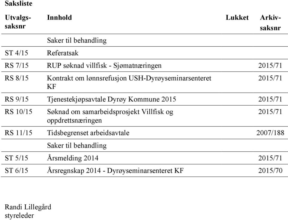 Kommune 2015 2015/71 RS 10/15 Søknad om samarbeidsprosjekt Villfisk og oppdrettsnæringen 2015/71 RS 11/15 Tidsbegrenset