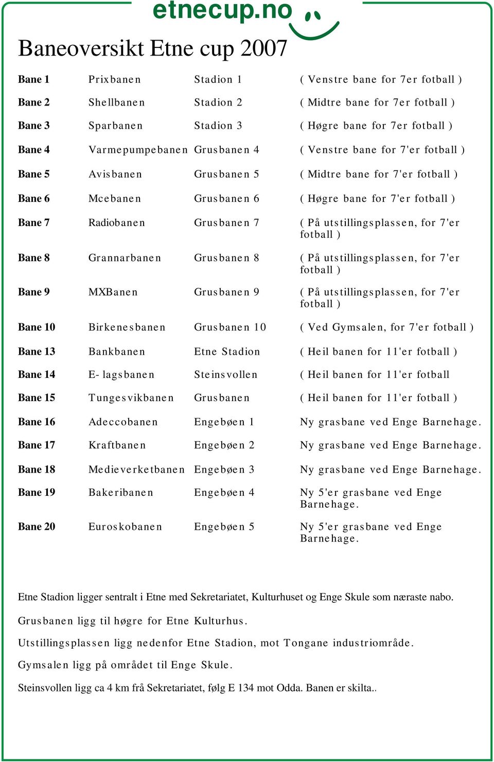 ) Bane 7 Radiobanen Grusbanen 7 ( På utstillingsplassen, for 7'er fotball ) Bane 8 Grannarbanen Grusbanen 8 ( På utstillingsplassen, for 7'er fotball ) Bane 9 MXBanen Grusbanen 9 ( På