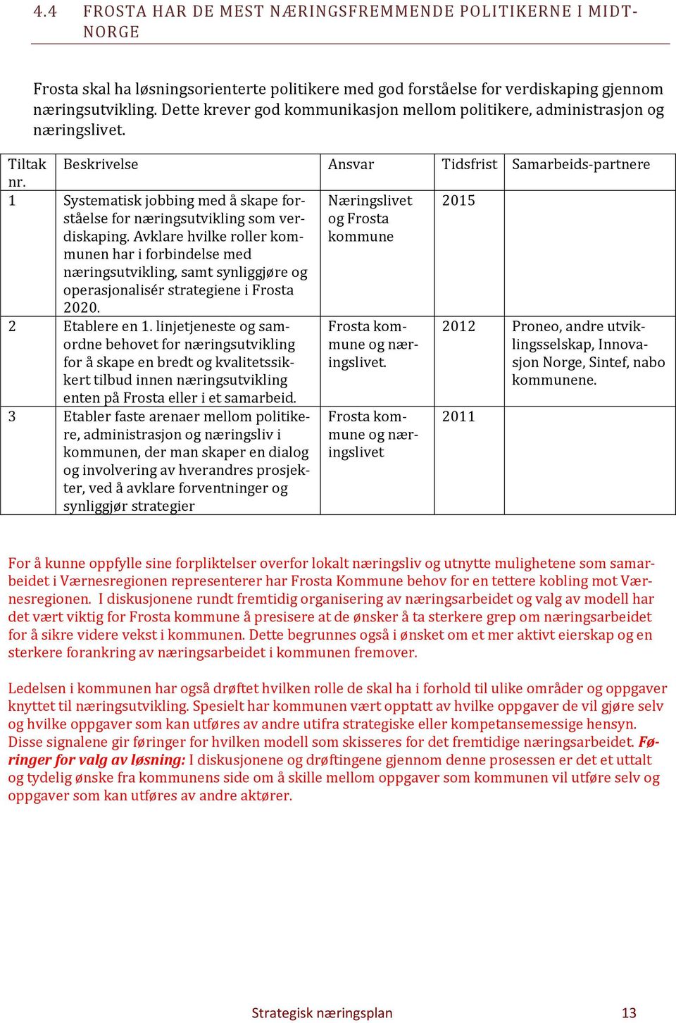 1 Systematisk jobbing med å skape forståelse Næringslivet 2015 for næringsutvikling som ver- diskaping.