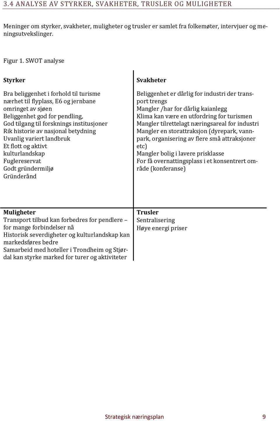 nasjonal betydning Uvanlig variert landbruk Et flott og aktivt kulturlandskap Fuglereservat Godt gründermiljø Gründerånd Svakheter Beliggenhet er dårlig for industri der transport trengs Mangler /har