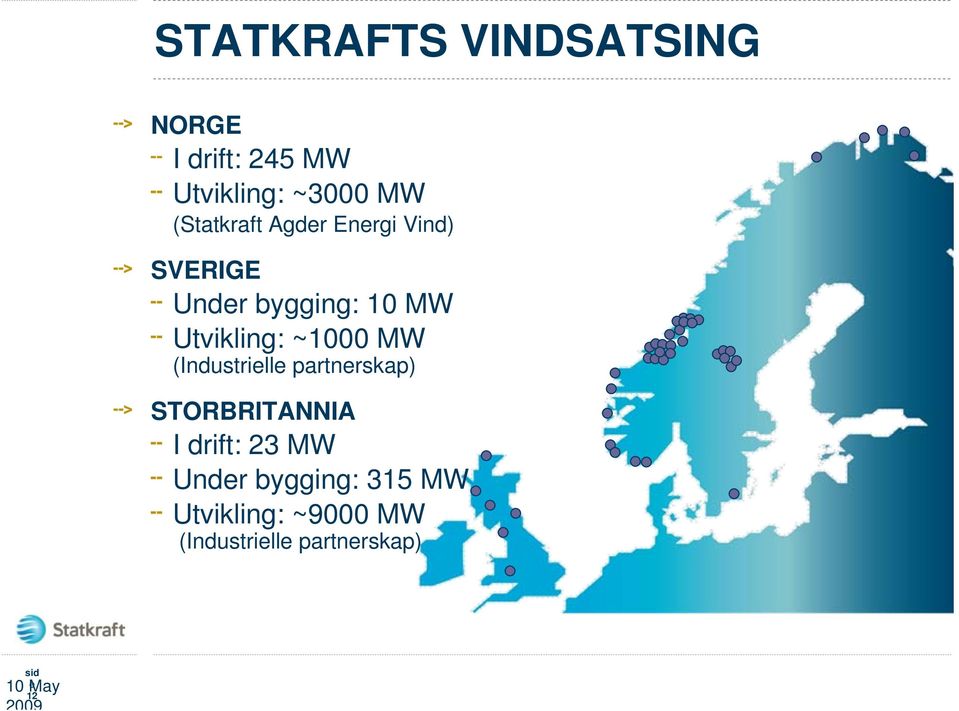 ~1000 MW (Industrielle partnerskap) STORBRITANNIA I drift: 23 MW Under