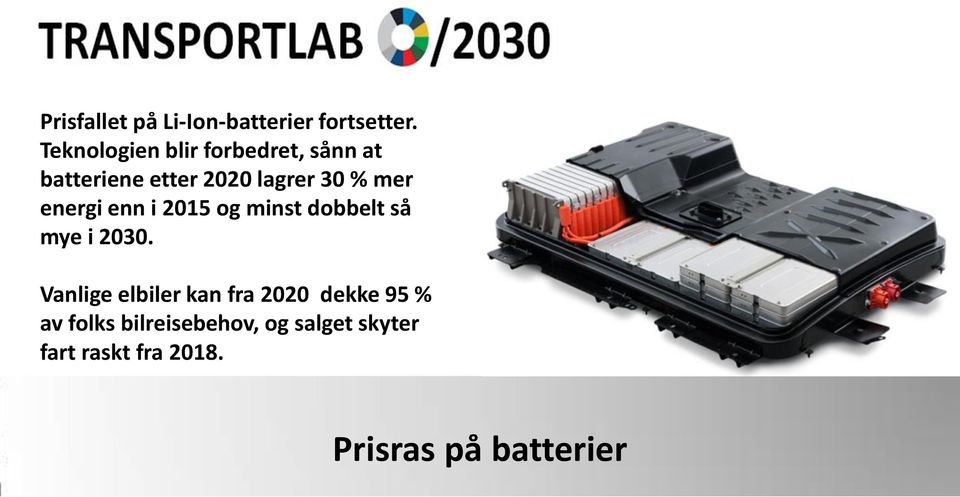 mer energi enn i 2015 og minst dobbelt så mye i 2030.