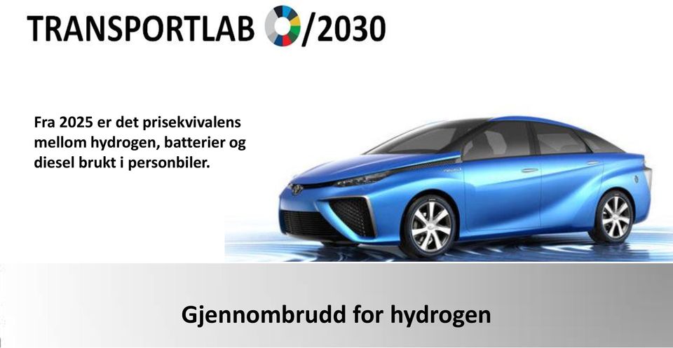 hydrogen, batterier og