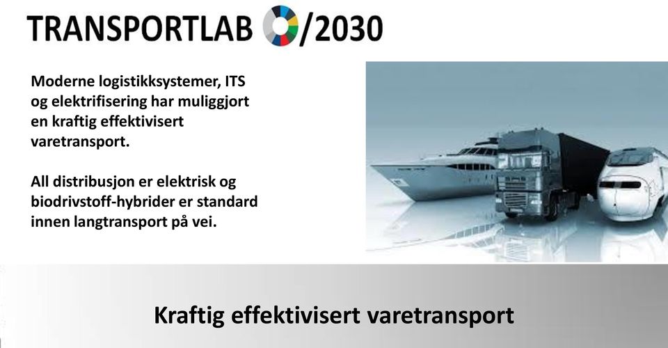 All distribusjon er elektrisk og biodrivstoff-hybrider er