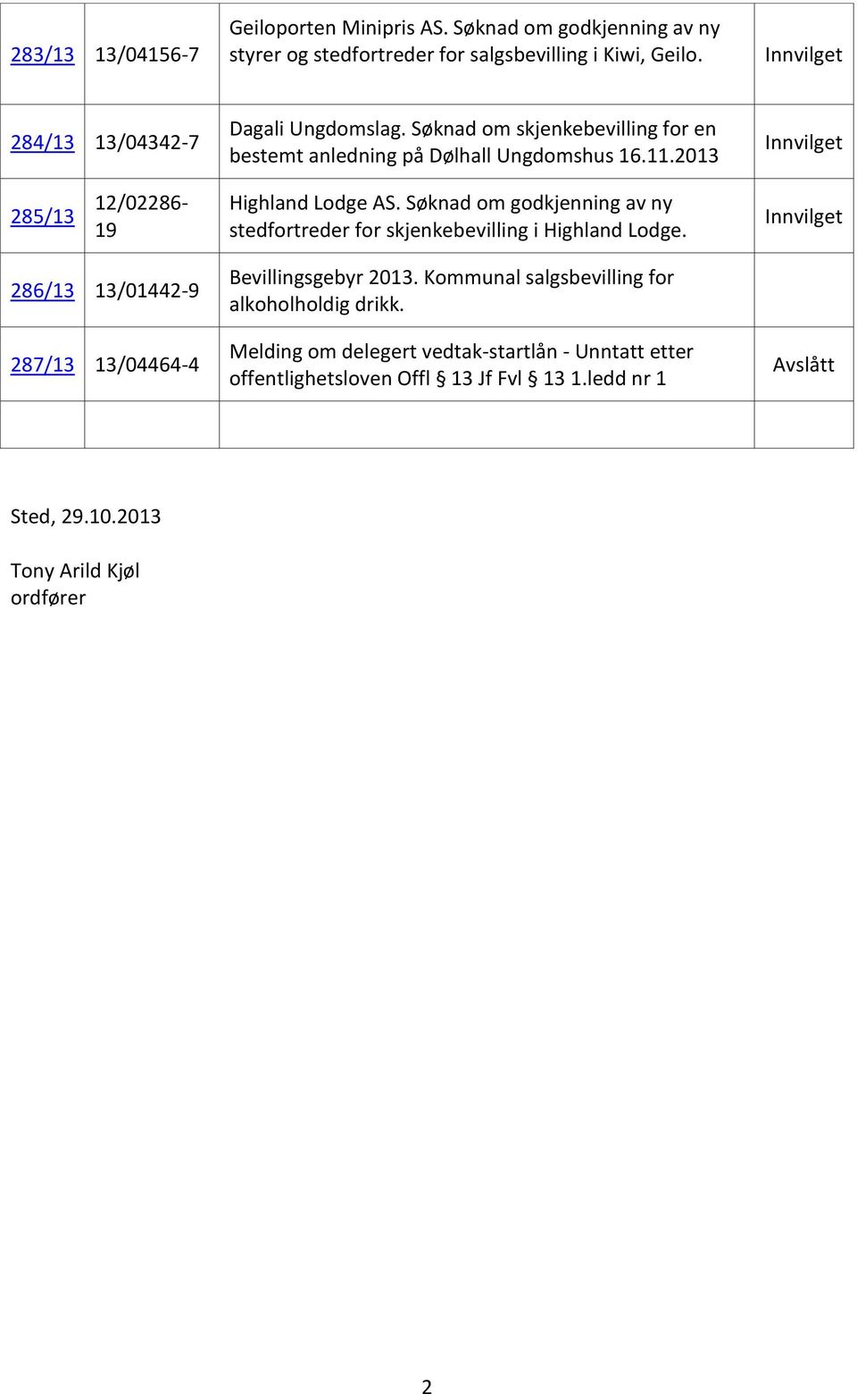 2013 Innvilget 285/13 12/02286-19 Highland Lodge AS. Søknad om godkjenning av ny stedfortreder for skjenkebevilling i Highland Lodge.