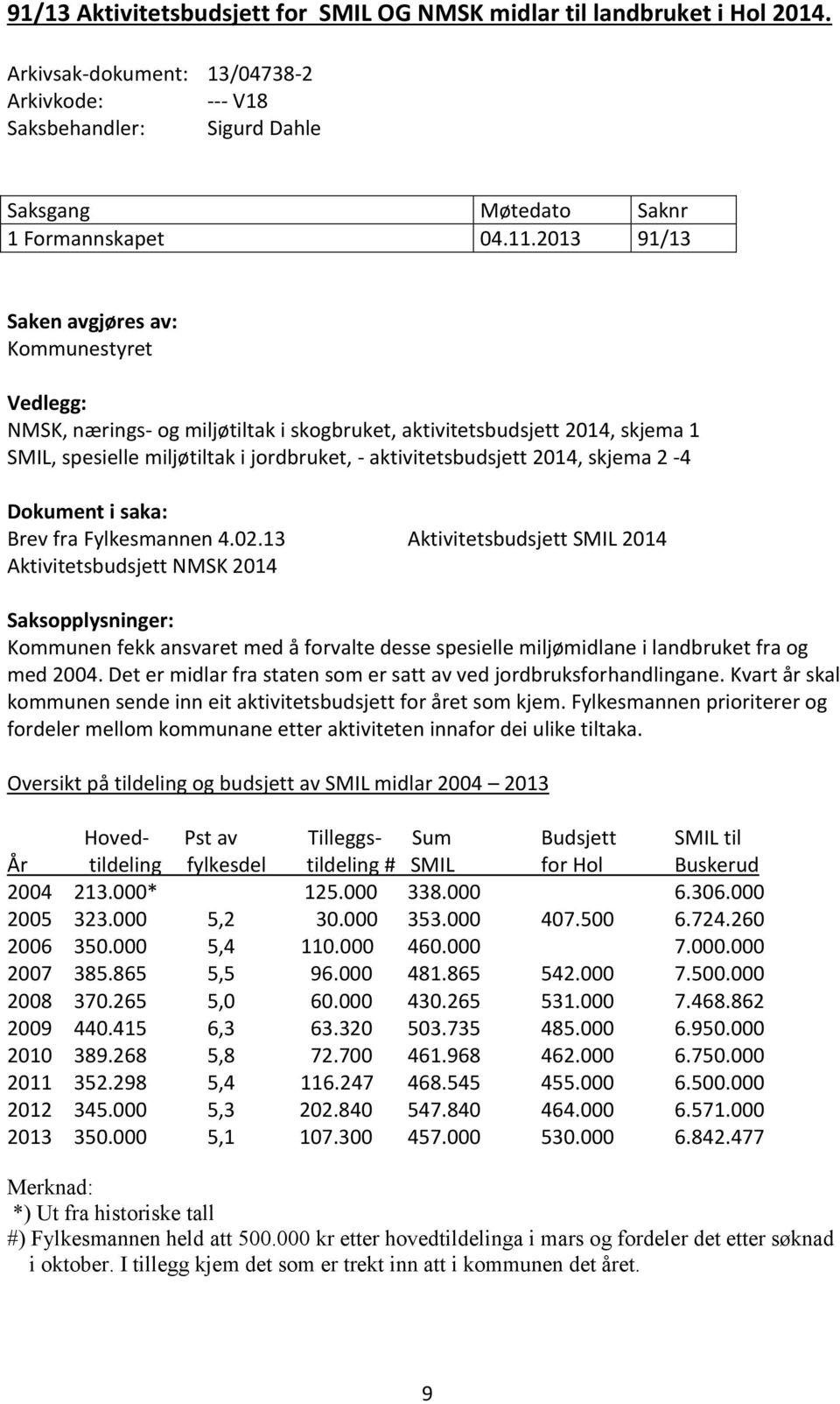 skjema 2-4 Dokument i saka: Brev fra Fylkesmannen 4.02.