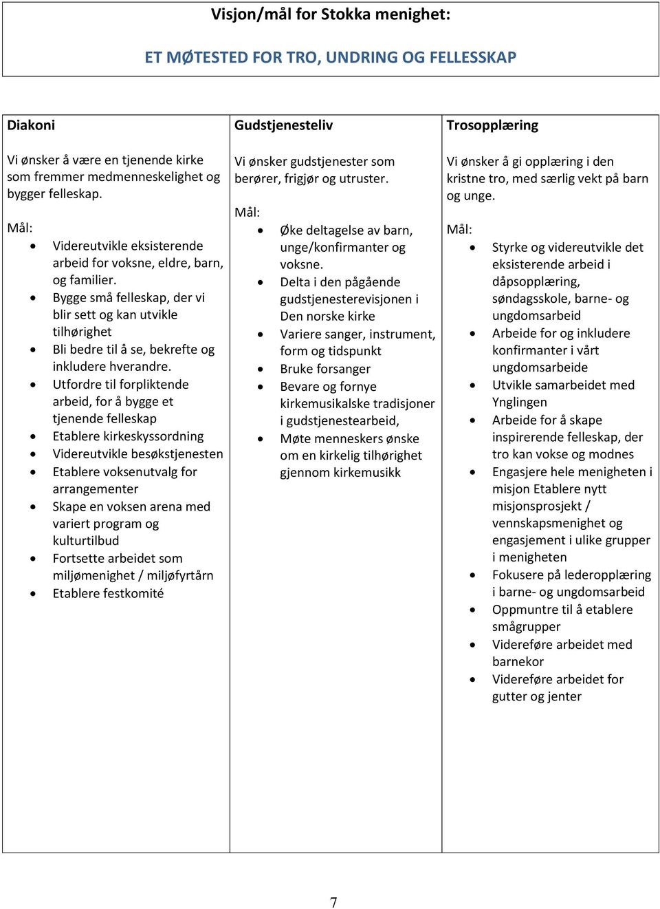 Utfordre til forpliktende arbeid, for å bygge et tjenende felleskap Etablere kirkeskyssordning Videreutvikle besøkstjenesten Etablere voksenutvalg for arrangementer Skape en voksen arena med variert